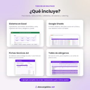 Qué incluye el sistema de escandallos: Excel, Google Sheets, fichas técnicas A4 y tabla de alérgenos