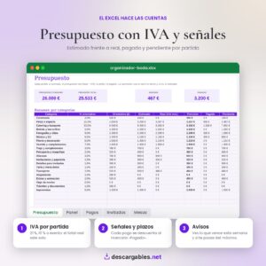 Presupuesto de boda en Excel con IVA por partida, señales, pagado y pendiente, y previsión frente al máximo