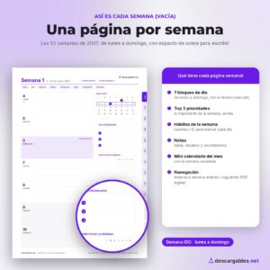 Página semanal vacía de la Agenda 2027: lunes a domingo, Top 3 prioridades, hábitos de la semana y notas