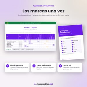 Tabla de alérgenos automática de la carta y cartel A4 de alérgenos para la sala