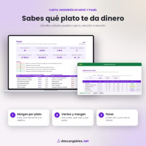 Panel de la carta e ingeniería de menú con platos estrella, caballo, puzzle y perro
