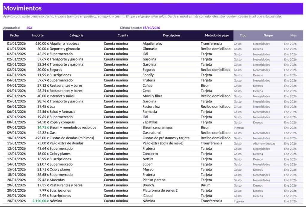 Excel de gastos mensuales: registro de movimientos con fecha, importe, categoría, cuenta y método de pago con desplegables