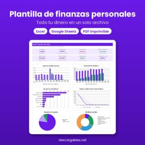 Plantilla de finanzas personales en Excel y Google Sheets: panel con dinero disponible, patrimonio neto, deuda pendiente y fondo de emergencia