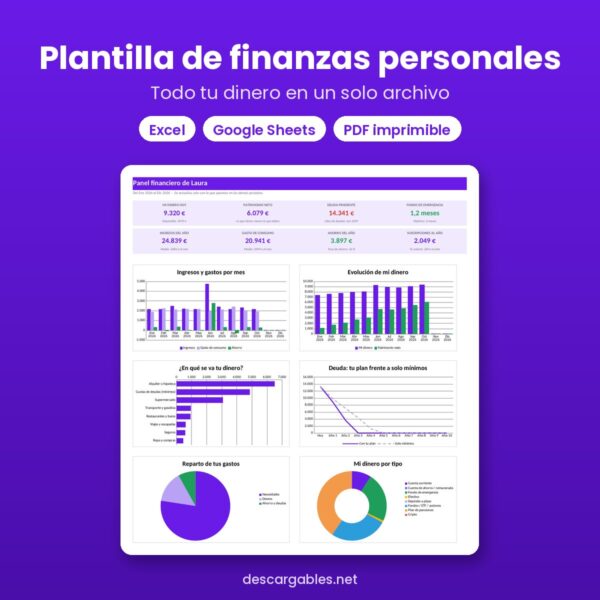 Muestra gratis del planificador de finanzas personales