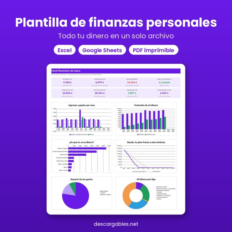 Plantilla de finanzas personales en Excel y Google Sheets: Planificador de finanzas personales con módulo de deudas