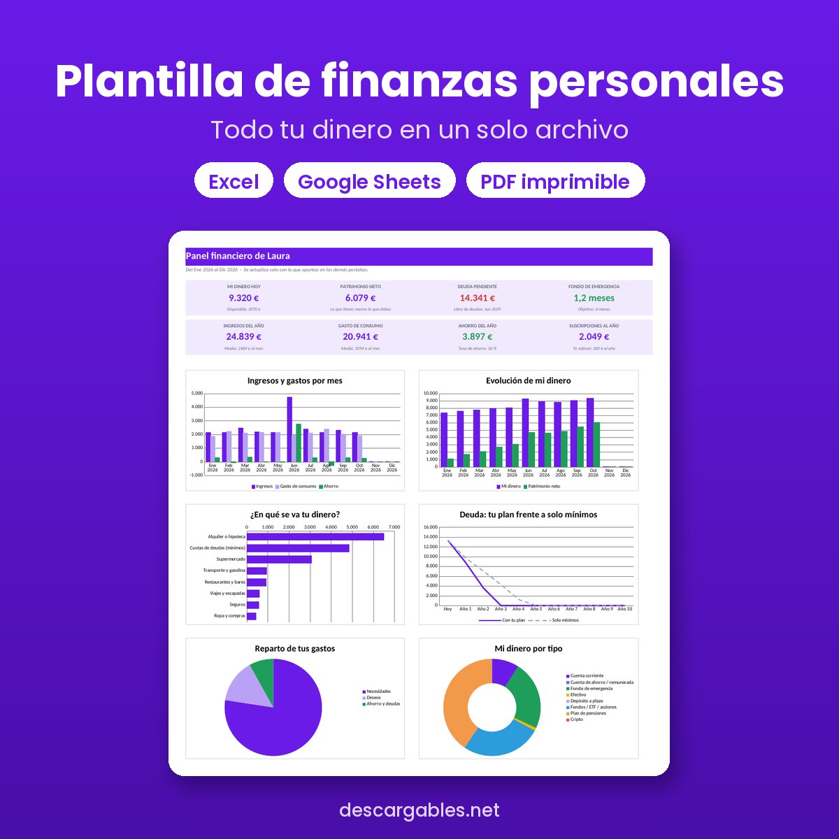 Plantilla de finanzas personales en Excel y Google Sheets: panel con dinero disponible, patrimonio neto, deuda pendiente y fondo de emergencia