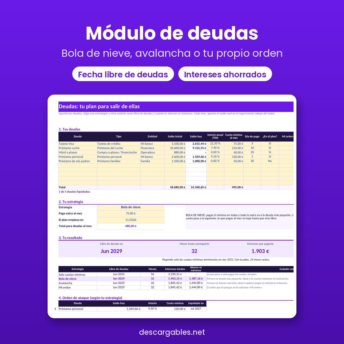 Plantilla de finanzas personales con módulo de deudas: método bola de nieve, avalancha o tu propio orden, fecha libre de deudas e intereses ahorrados