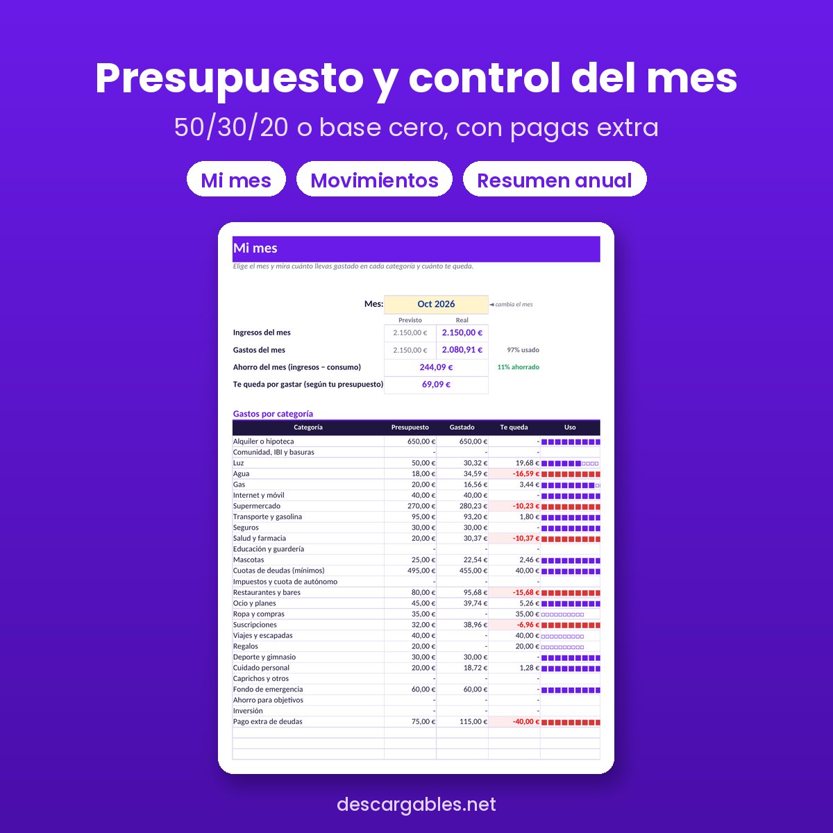 Plantilla de finanzas personales con presupuesto mensual 50/30/20 o base cero y resumen del mes